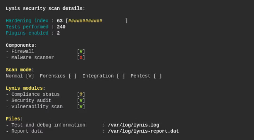lynis-hardening-index-stdout.png